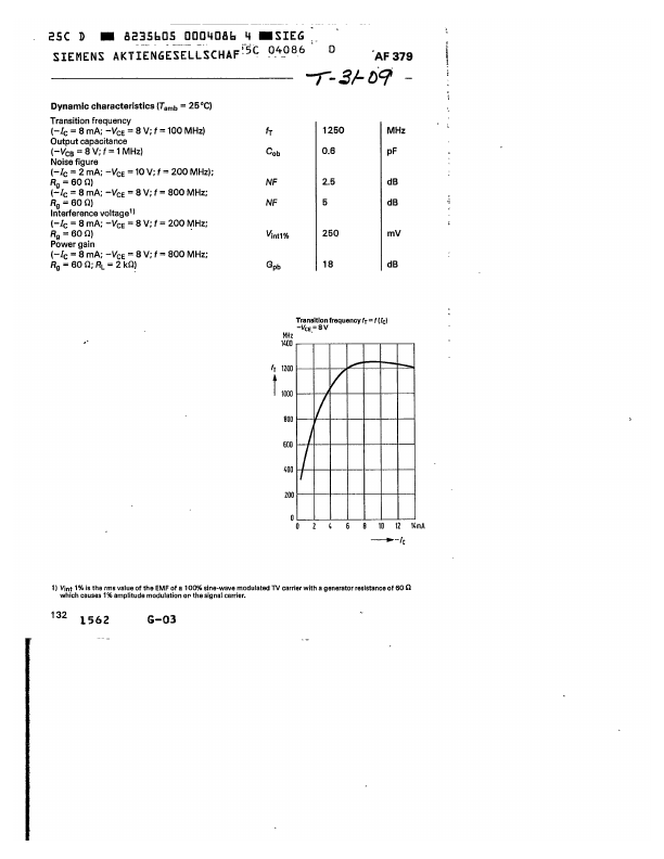 Q62701-F72