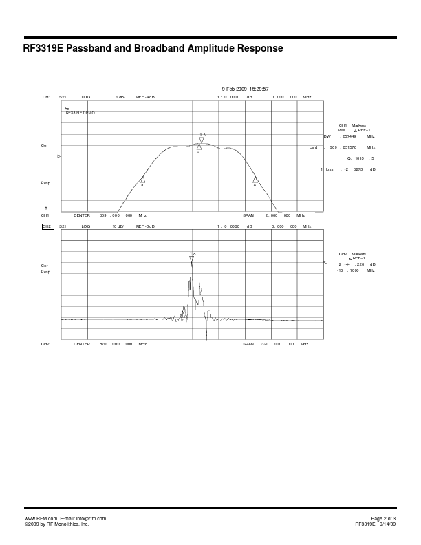 RF3319E