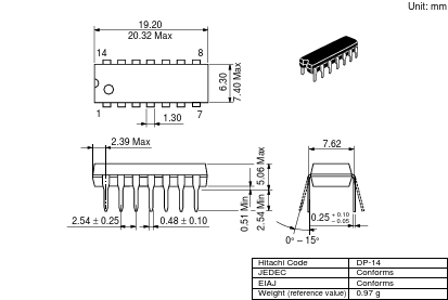 HD74LS22