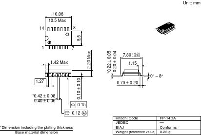 HD74LS22