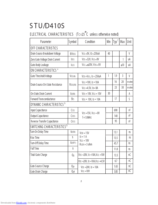 STD410S