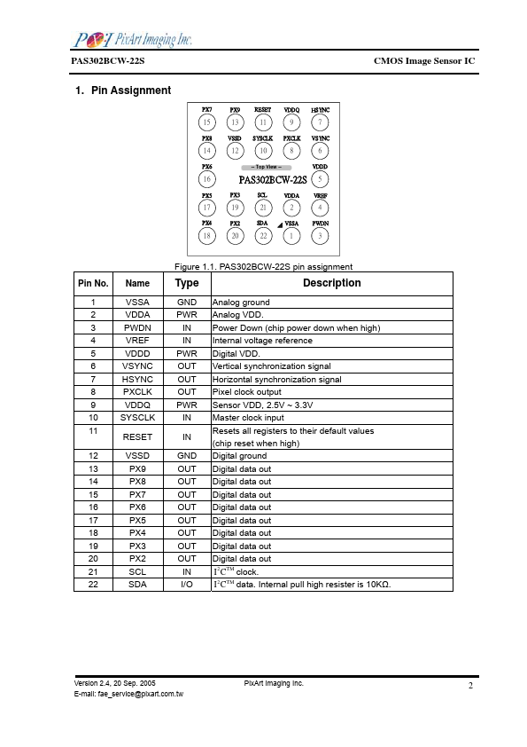 PAS302BCW-22S