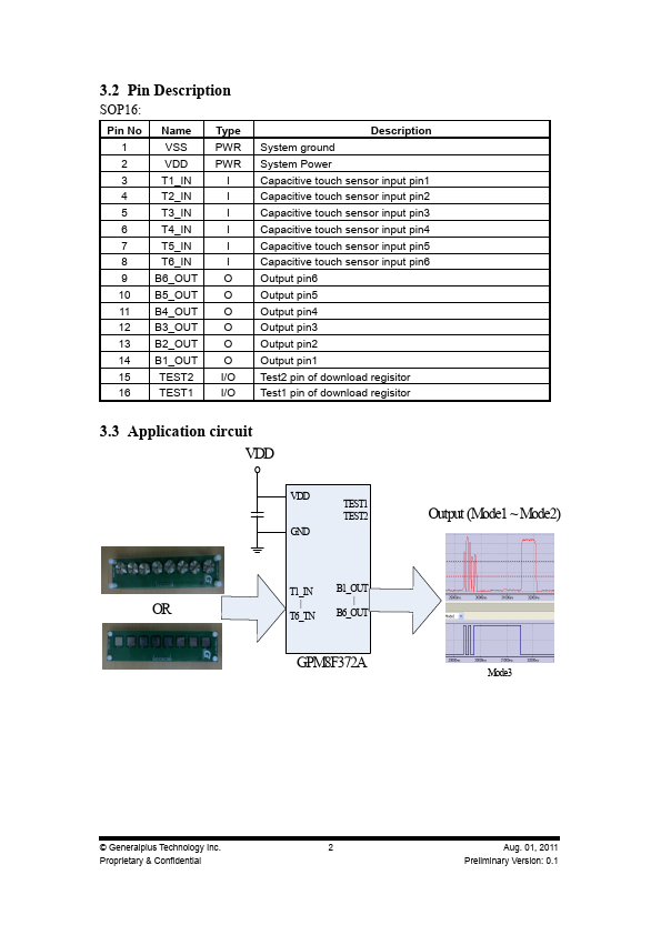 GPM8F372A