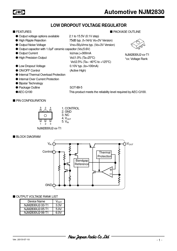 NJM2830