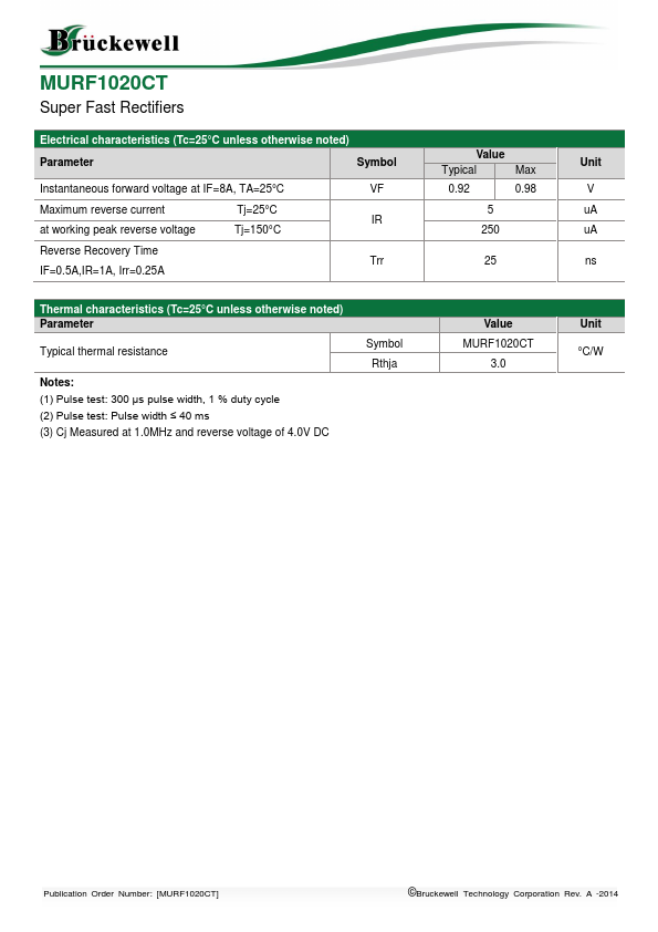 MURF1020CT