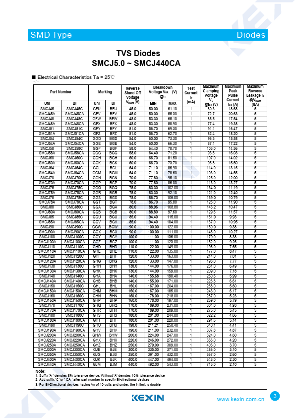 SMCJ8.0C