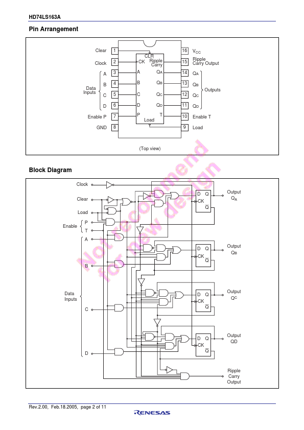 HD74LS163A