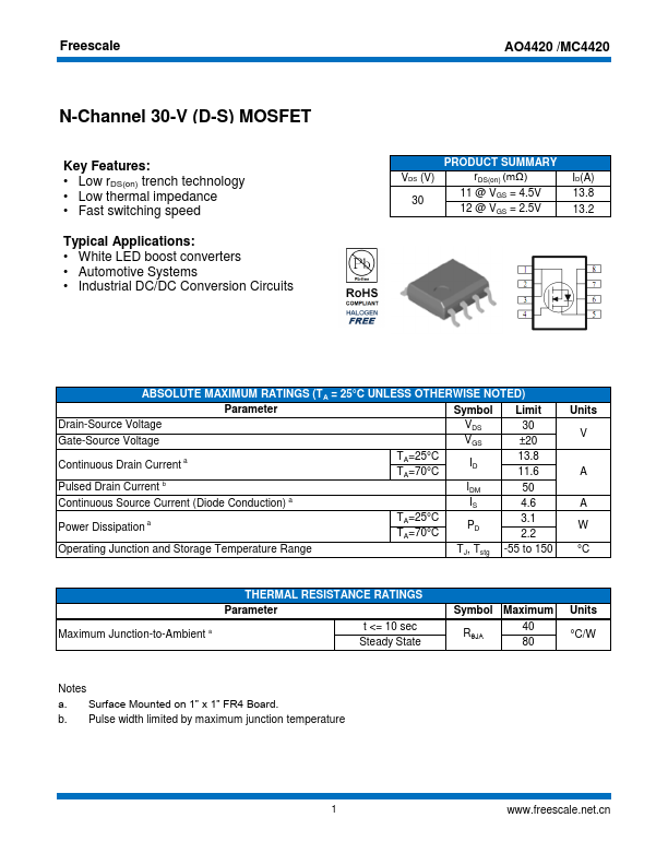 MC4420