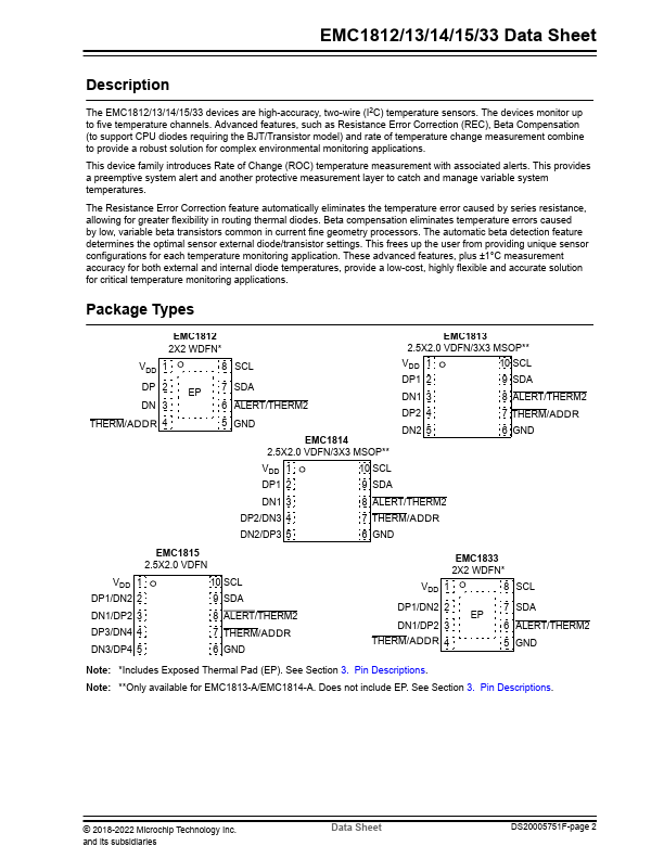 EMC1833