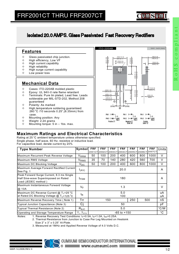 FRF2003CT