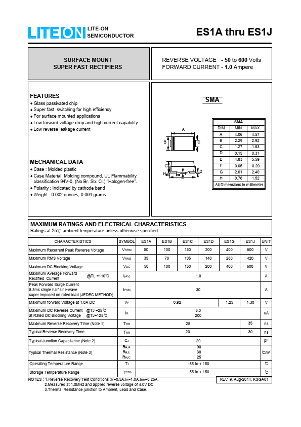 ES1A