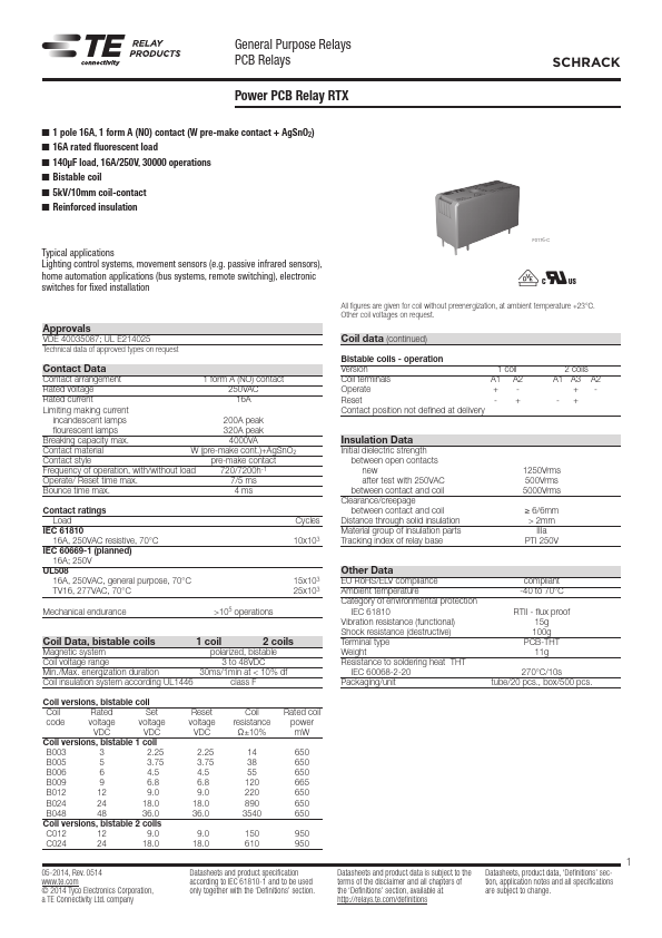 RTX3-1AT-B003