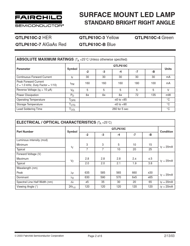 QTLP610C-B