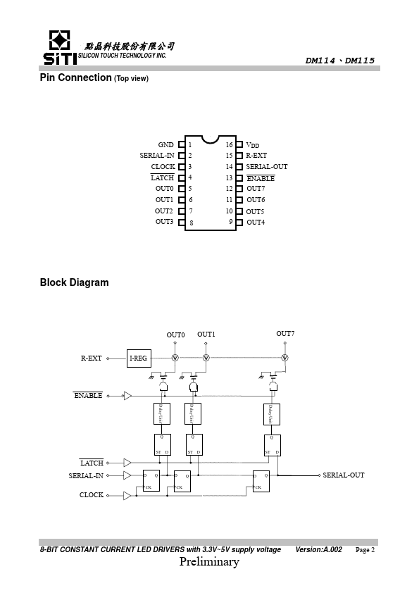 DM114