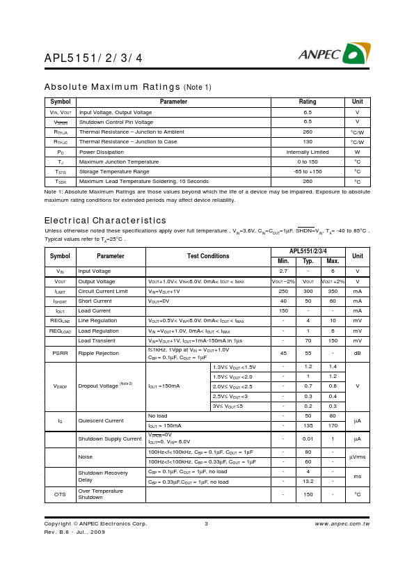 APL5152