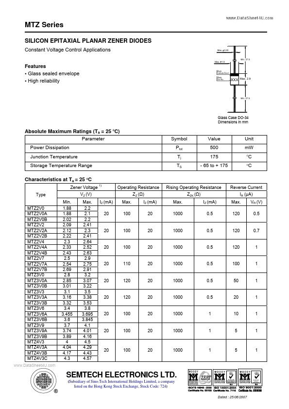 MTZ12A