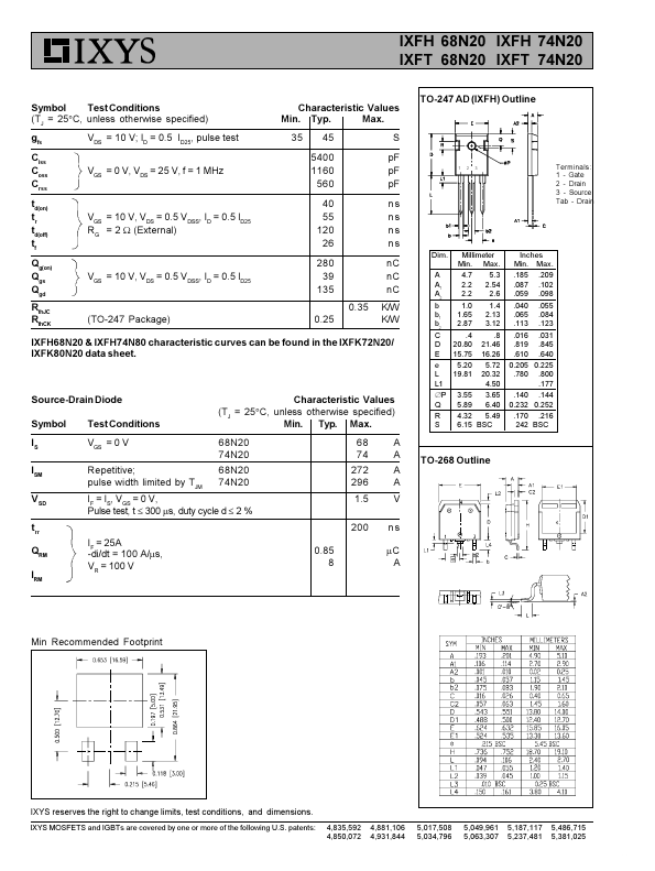 IXFT68N20