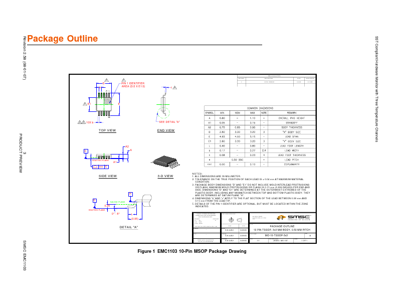 EMC1103