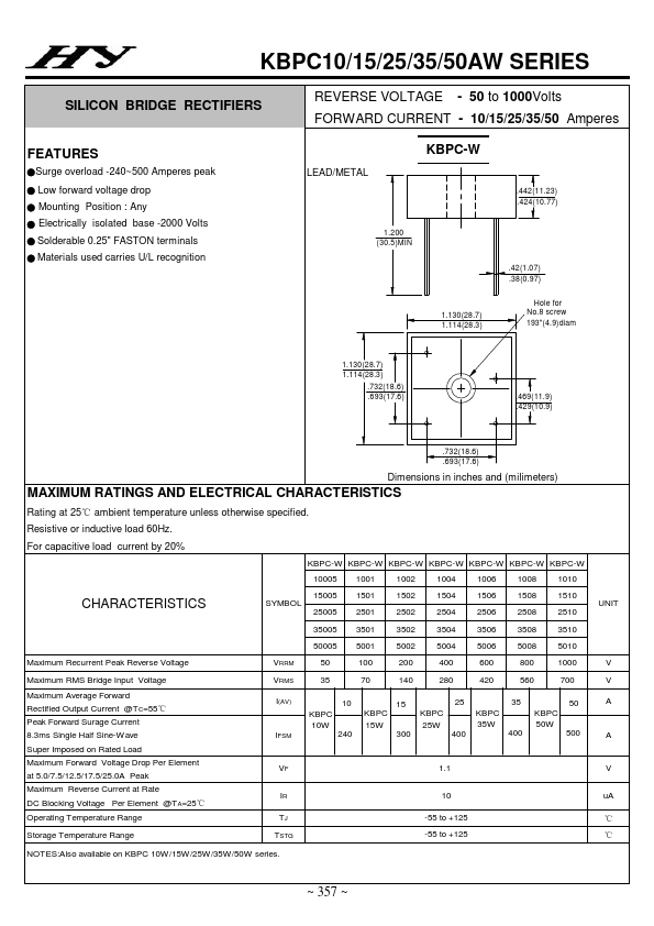 KBPC2508W