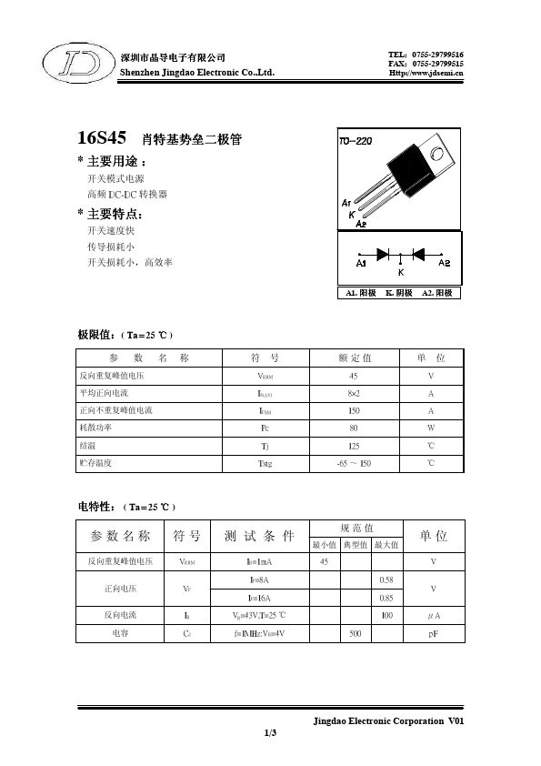 16S45