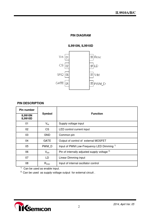 IL9910DT-A