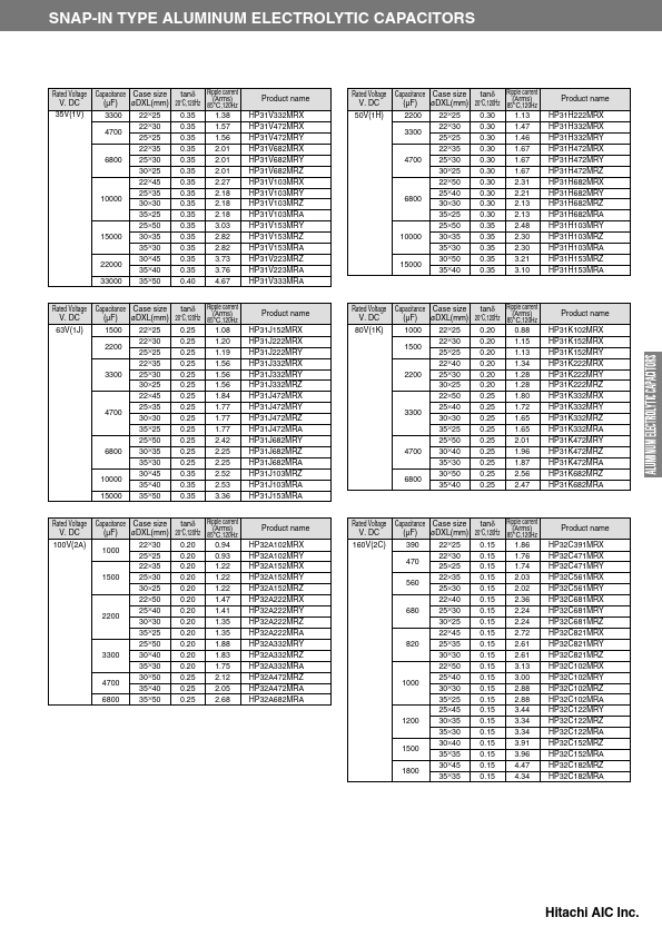 HP32G181MRYS3