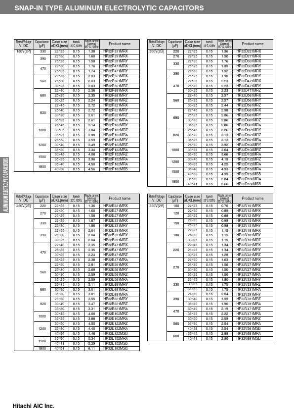 HP32G181MRYS3