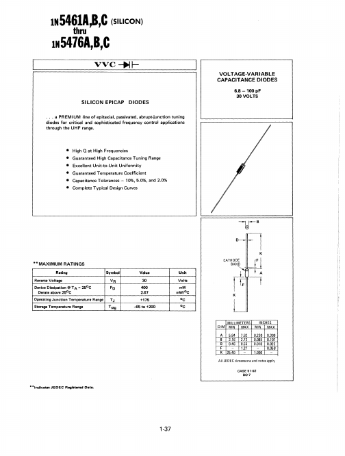 1N5463A