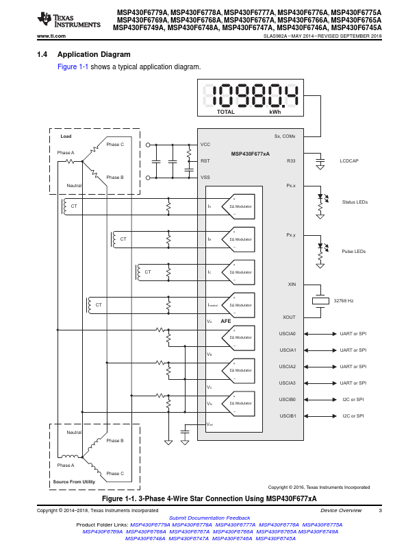 MSP430F6778A