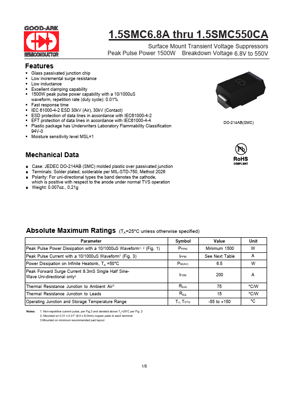 1.5SMC110CA