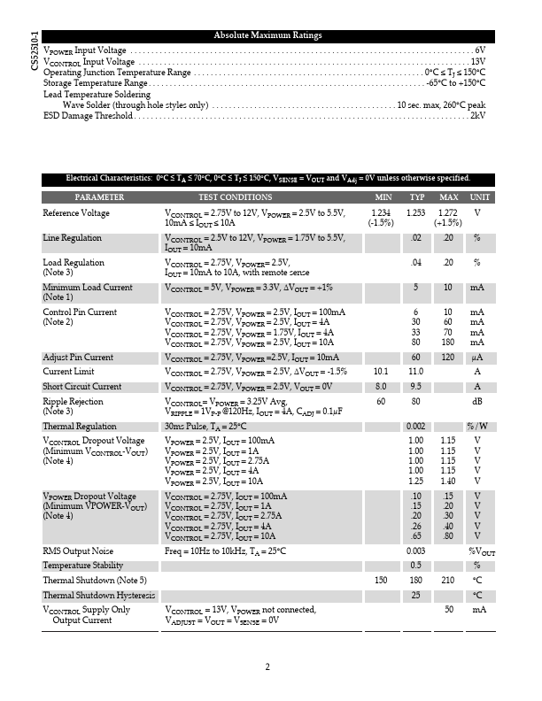 CS52510-1