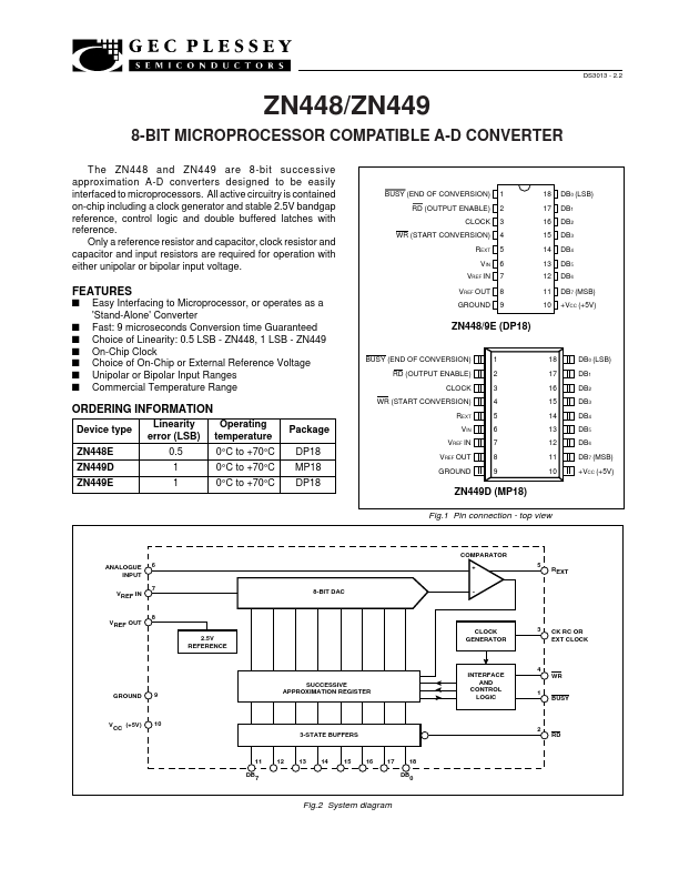 ZN449E