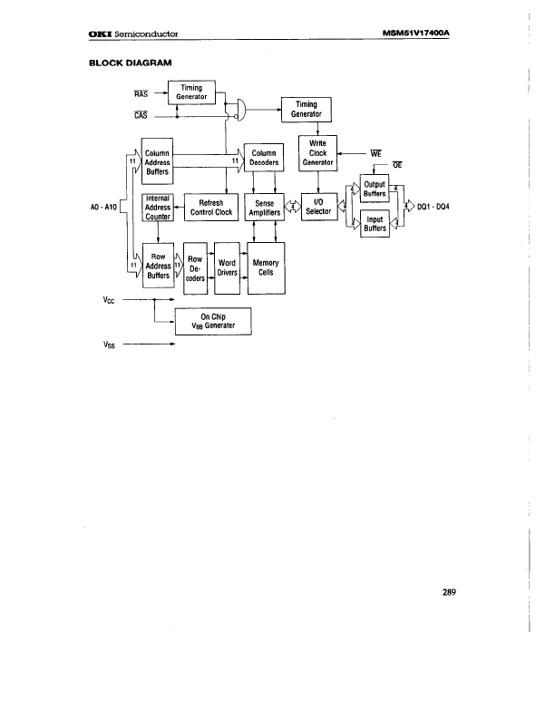 MSM51V17400A