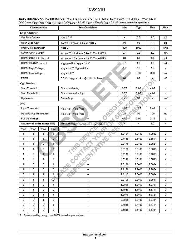 CS5151H