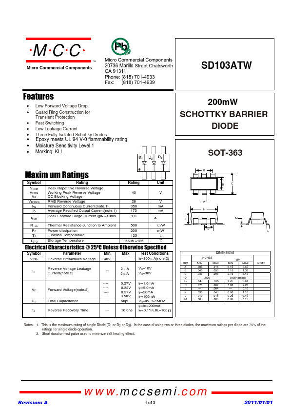 SD103ATW