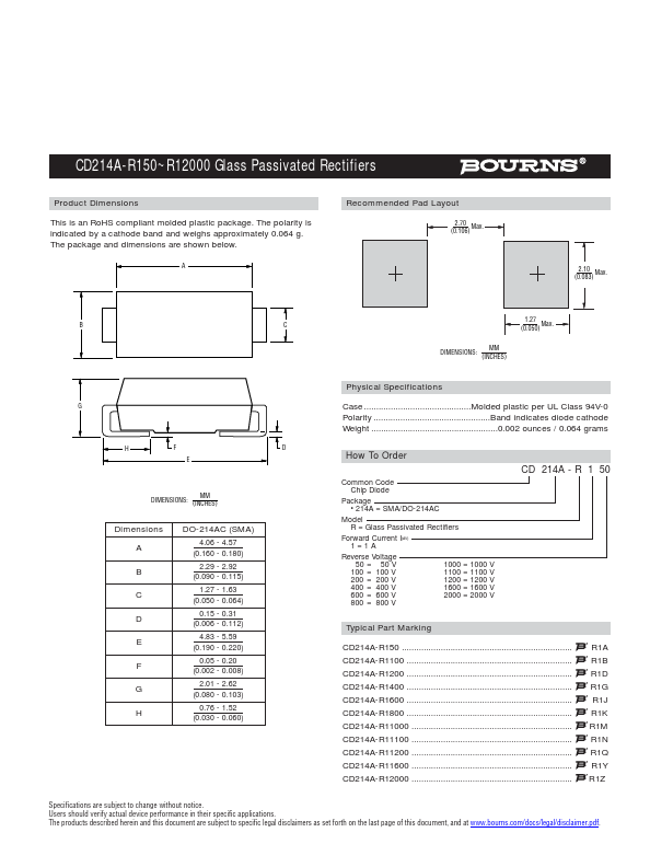 CD214A-R1600