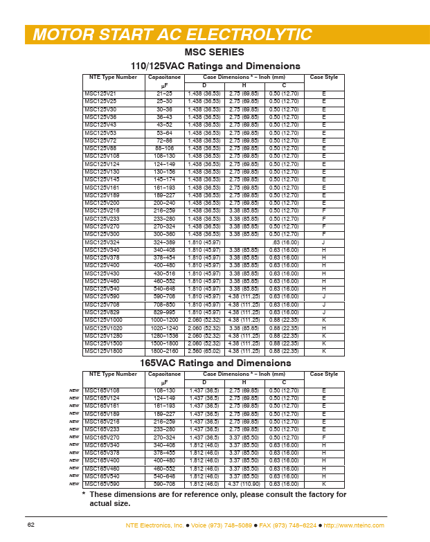 MSC125V270