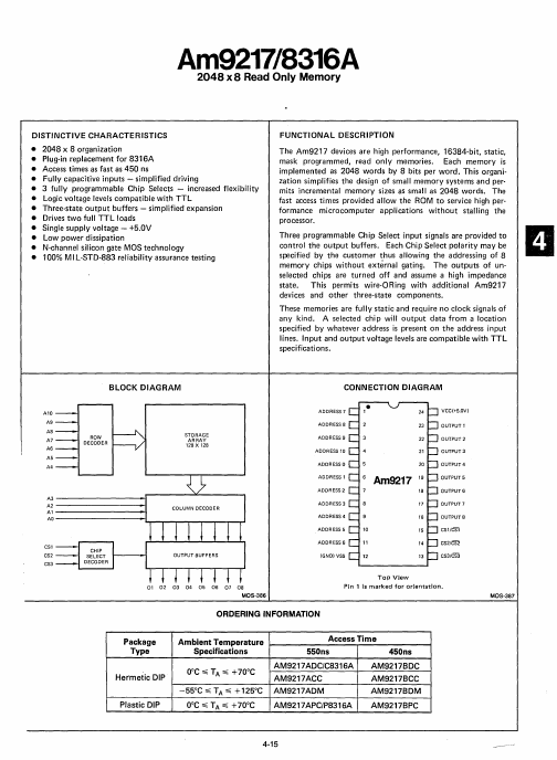 Am8316A