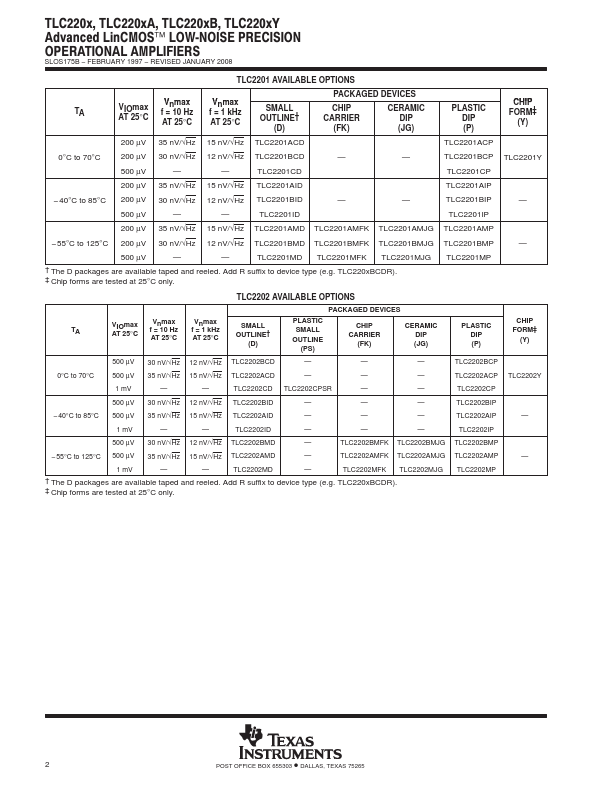 TLC2202A