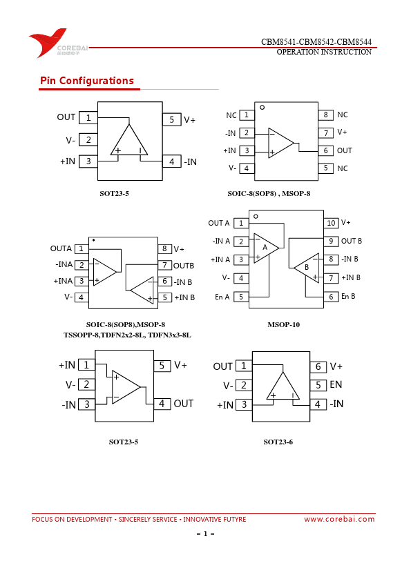 CBM8544