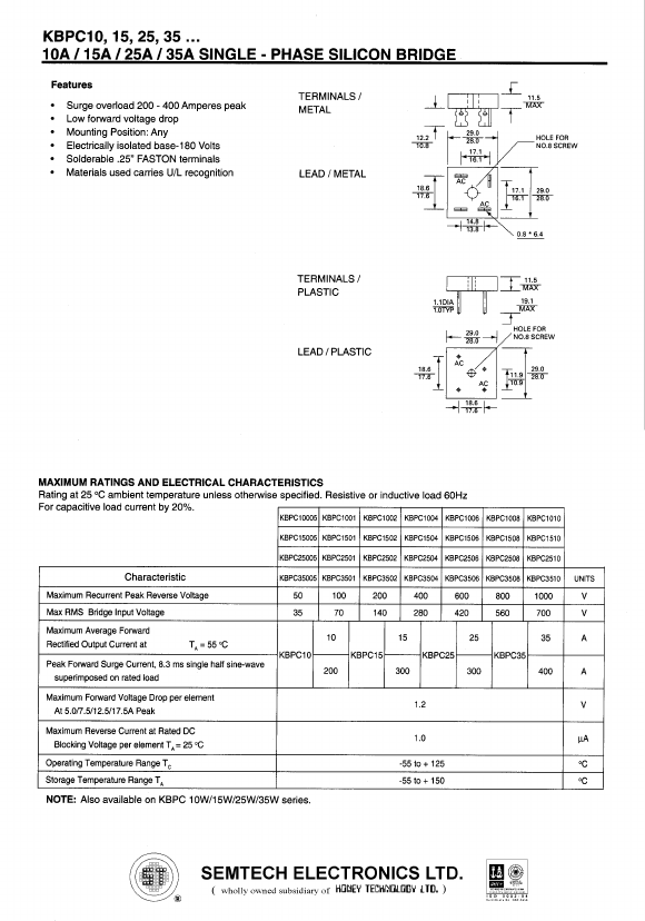 KBPC1010