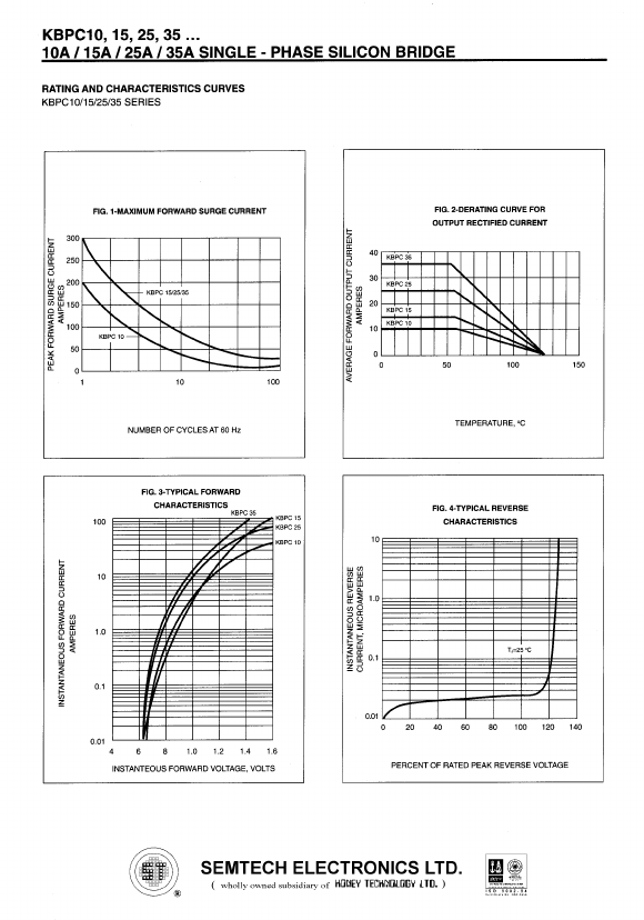 KBPC1010