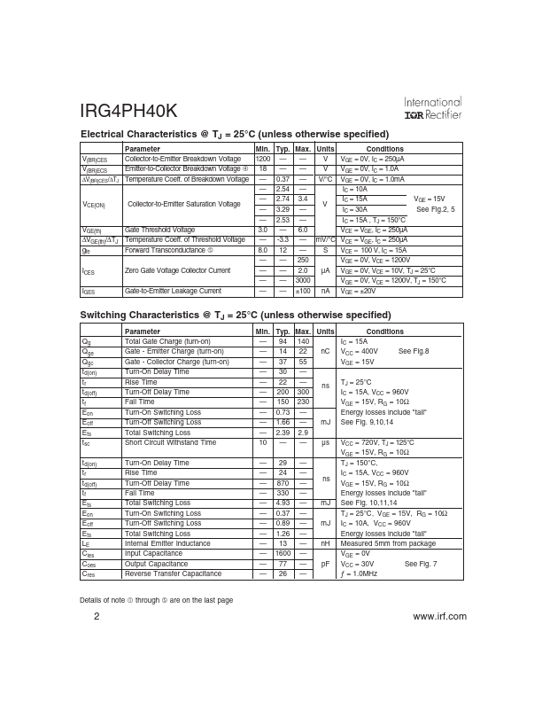 IRG4PH40K