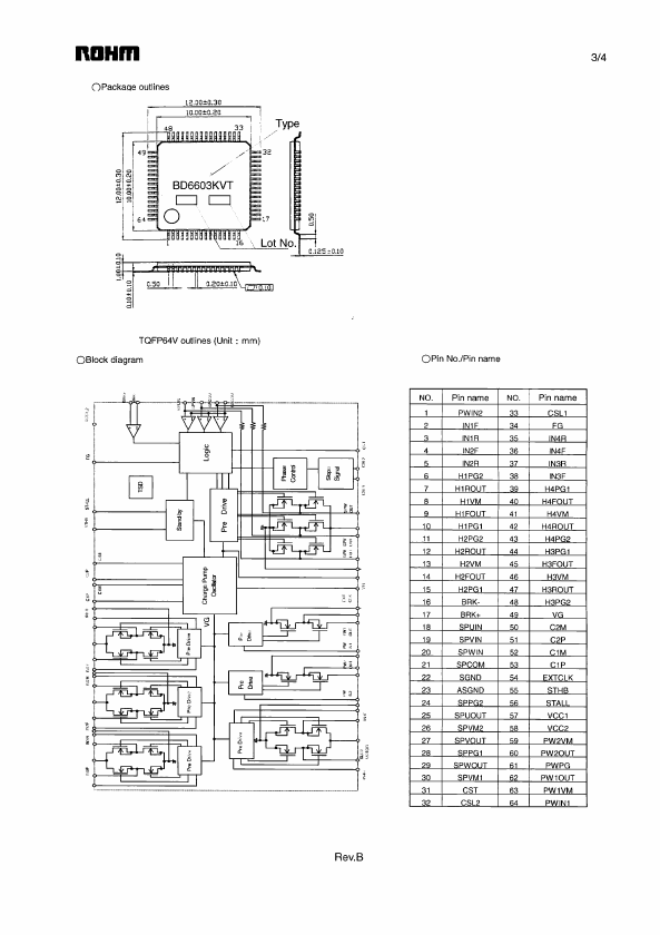 BD6603KVT