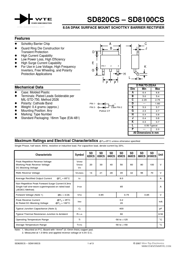 SD840CS