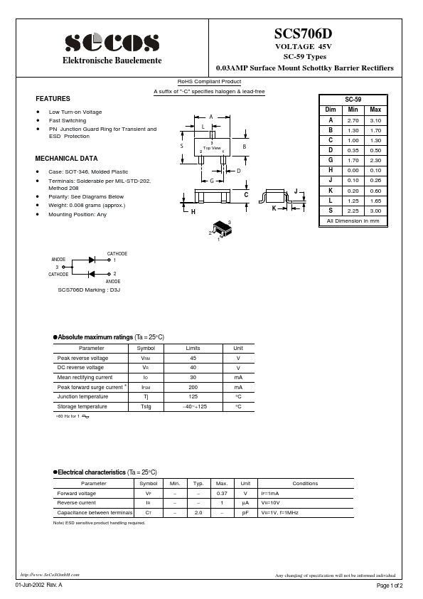 SCS706D