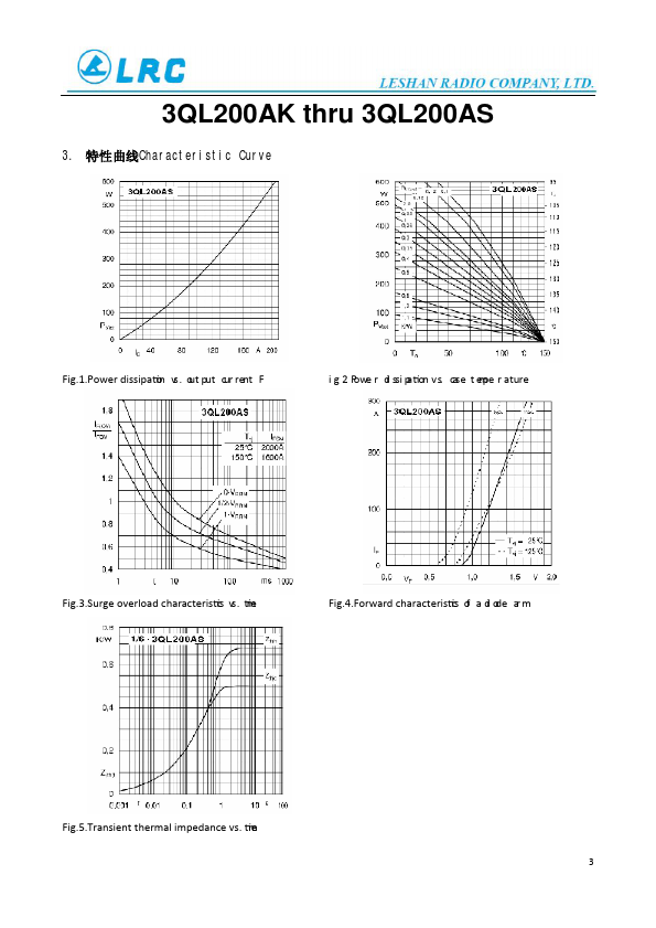 3QL200AO