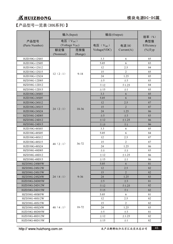 HZD25G-48D05W