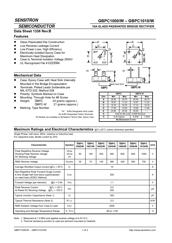 GBPC1006W