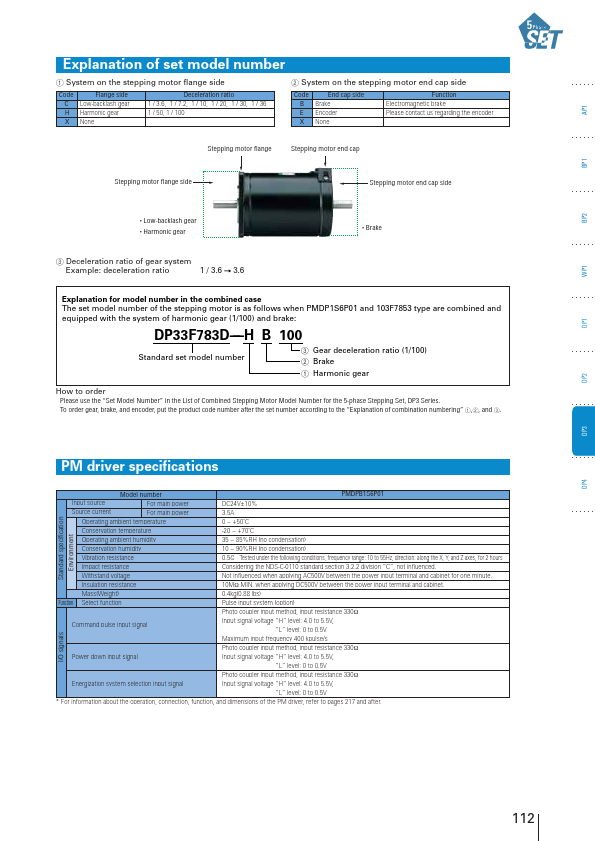 DP33F852S